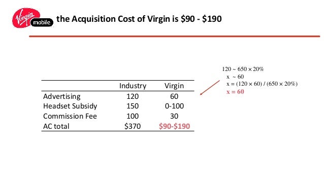 virgin mobile case study ppt